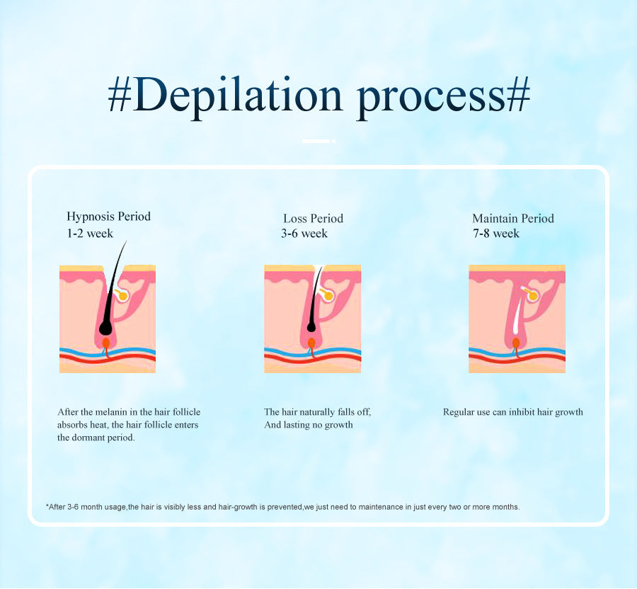 IPL Hair Removal Device - Pink